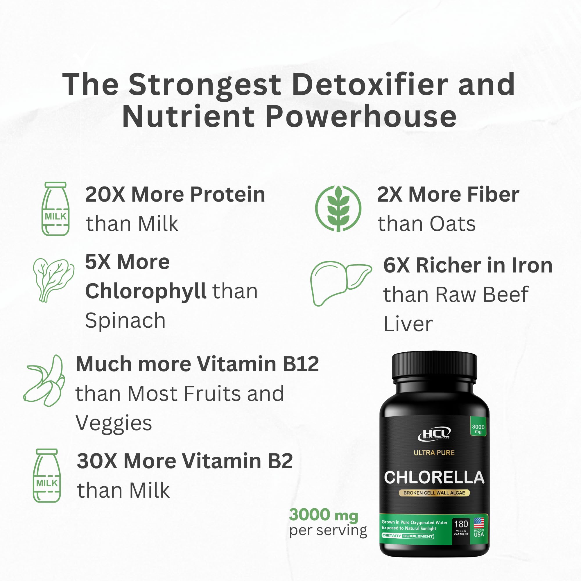 Chlorophyll-rich chlorella from HCL for potential wellness benefits