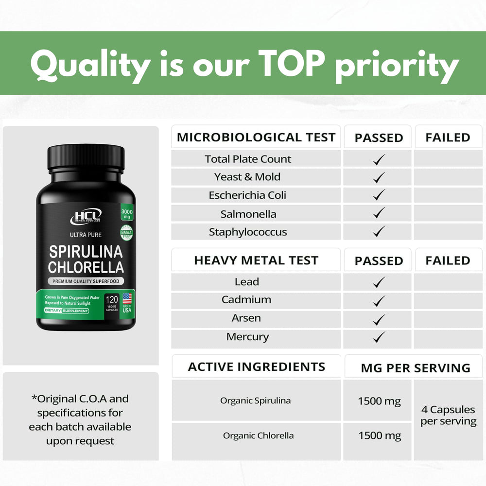 HCL Herbal Code Labs USA-made label highlights quality production