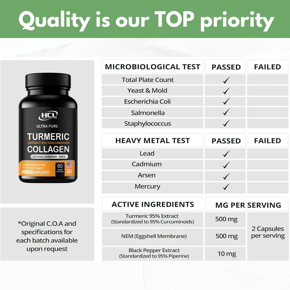 HCL non GMO formula with no fillers on front label