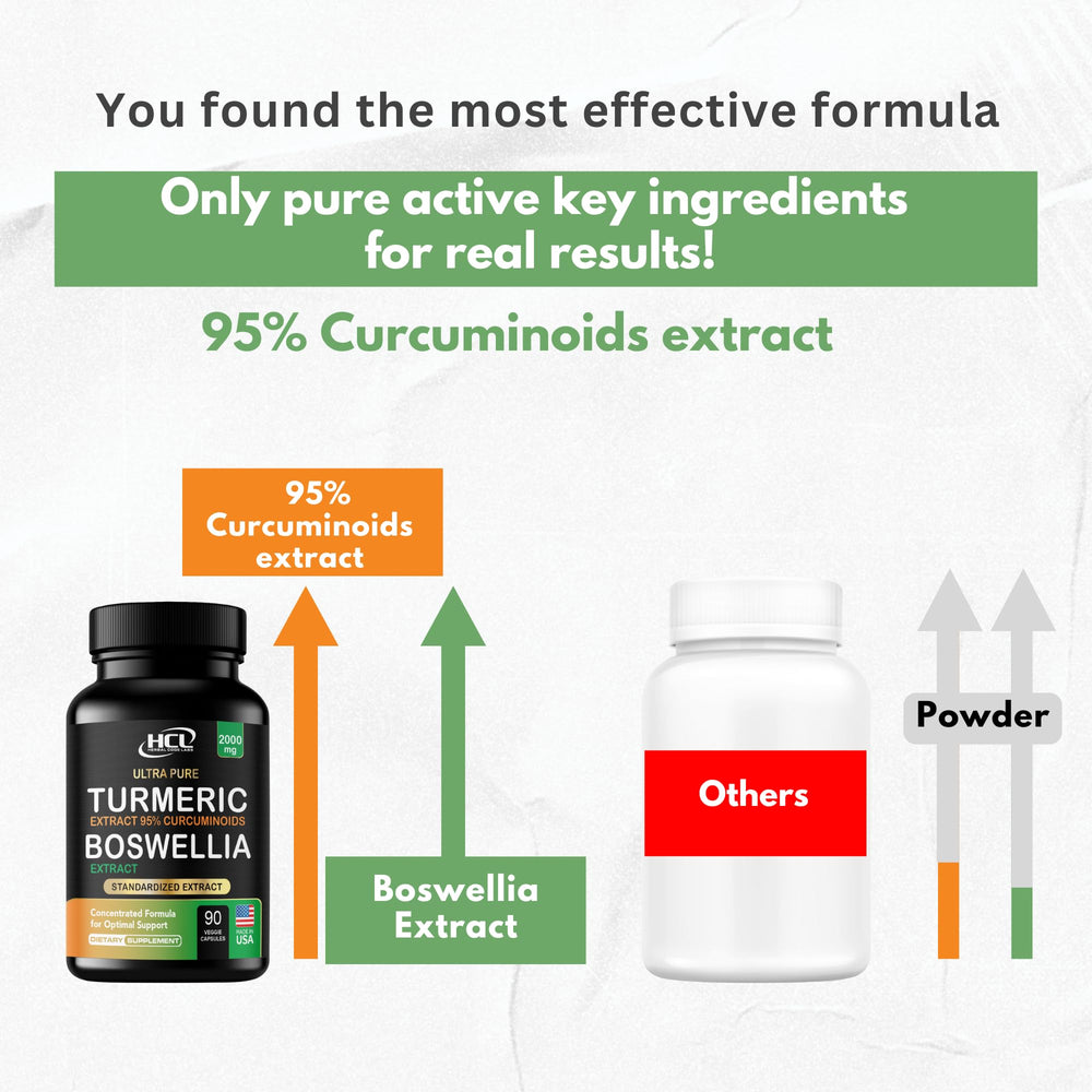 HCL Turmeric Boswellia capsules on table with soft shadows.