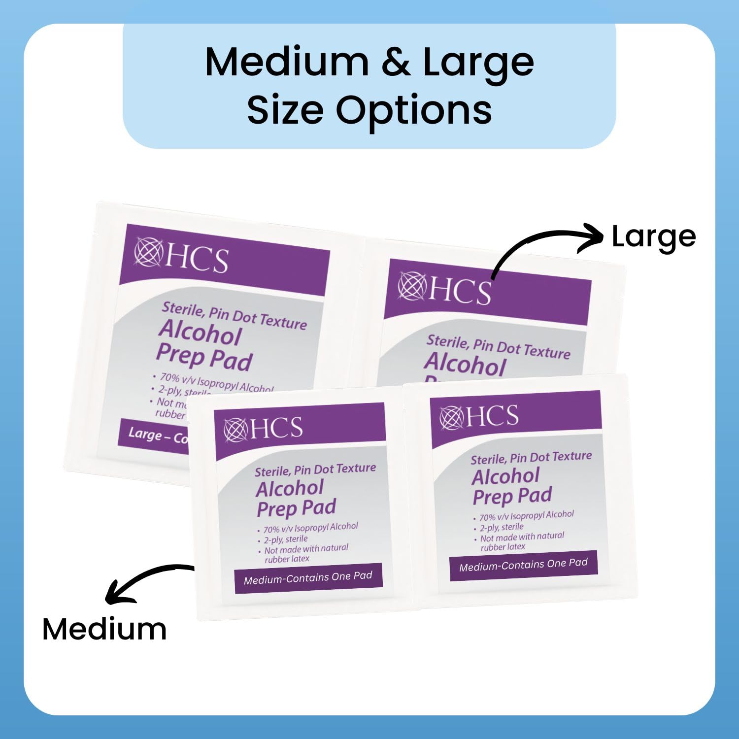 HCS MEDICAL SOLUTIONS pads for diabetes care and daily sanitizing.