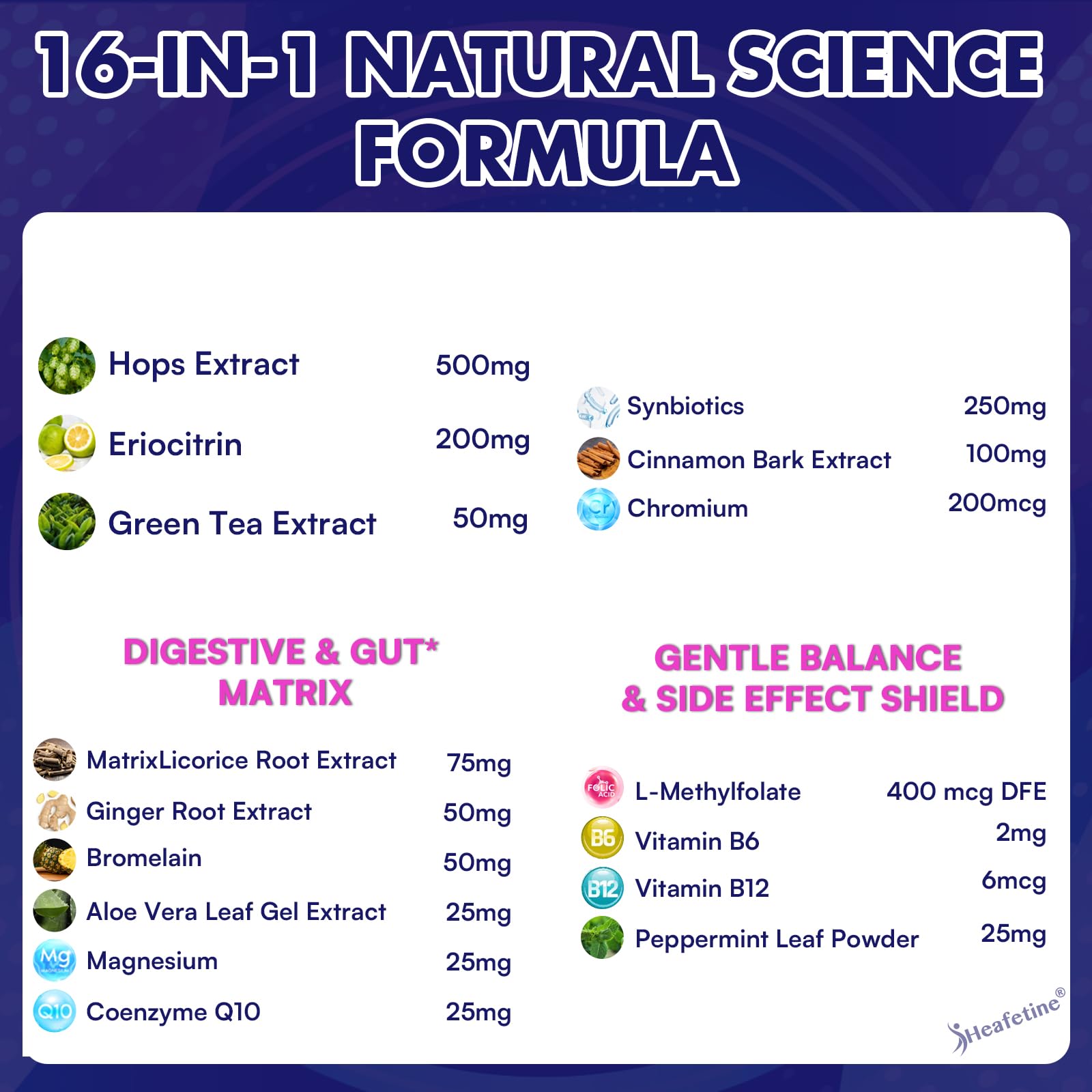 Heafetine GLP-1 capsules designed to convey digestive wellness.