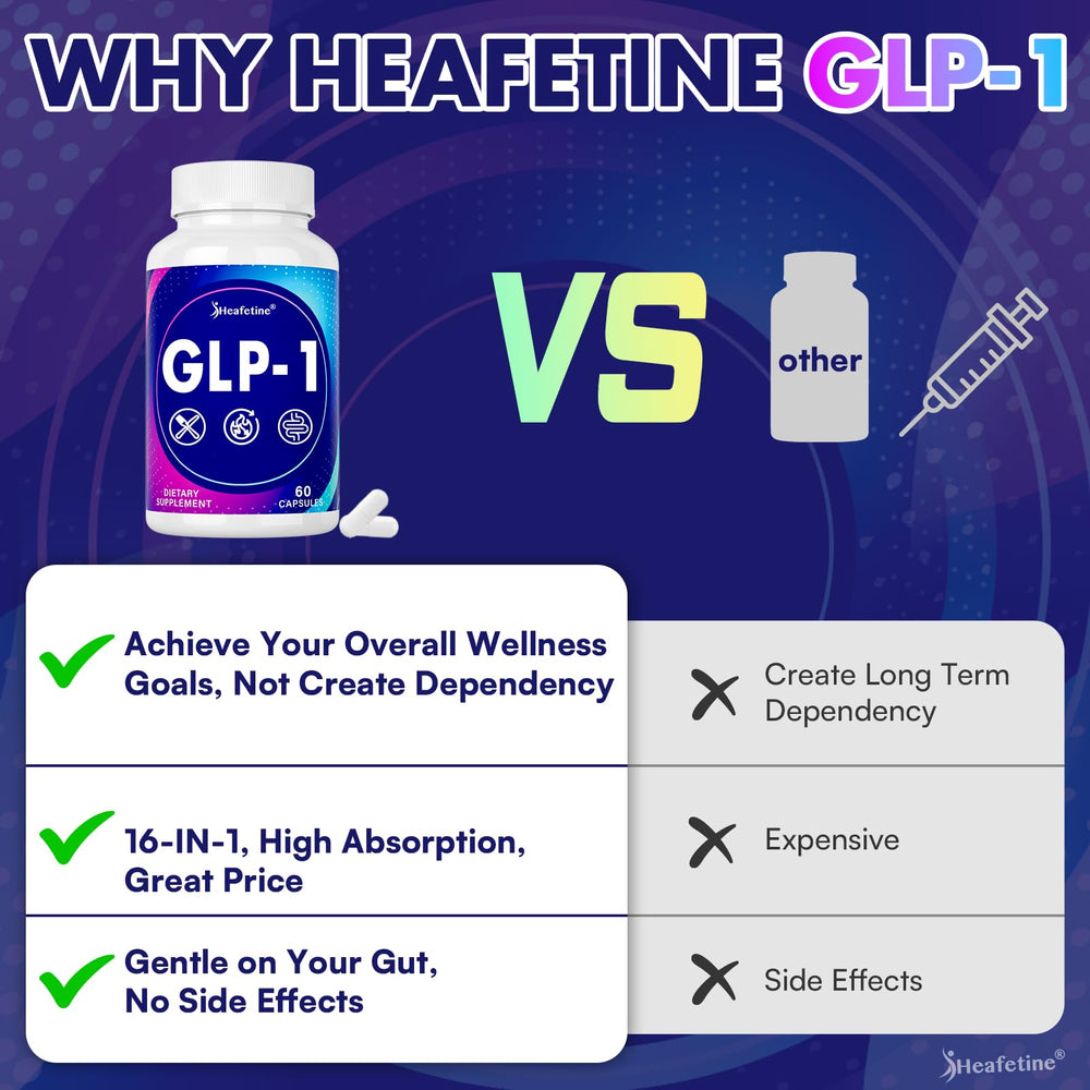 Heafetine GLP-1 formula features hops and green tea ingredients.