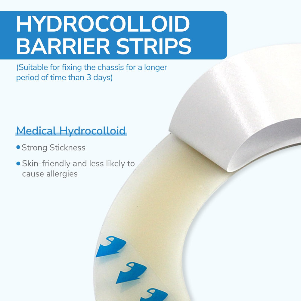 Close-up of Heagimed barrier strips adhesive detail for gentle skin contact.