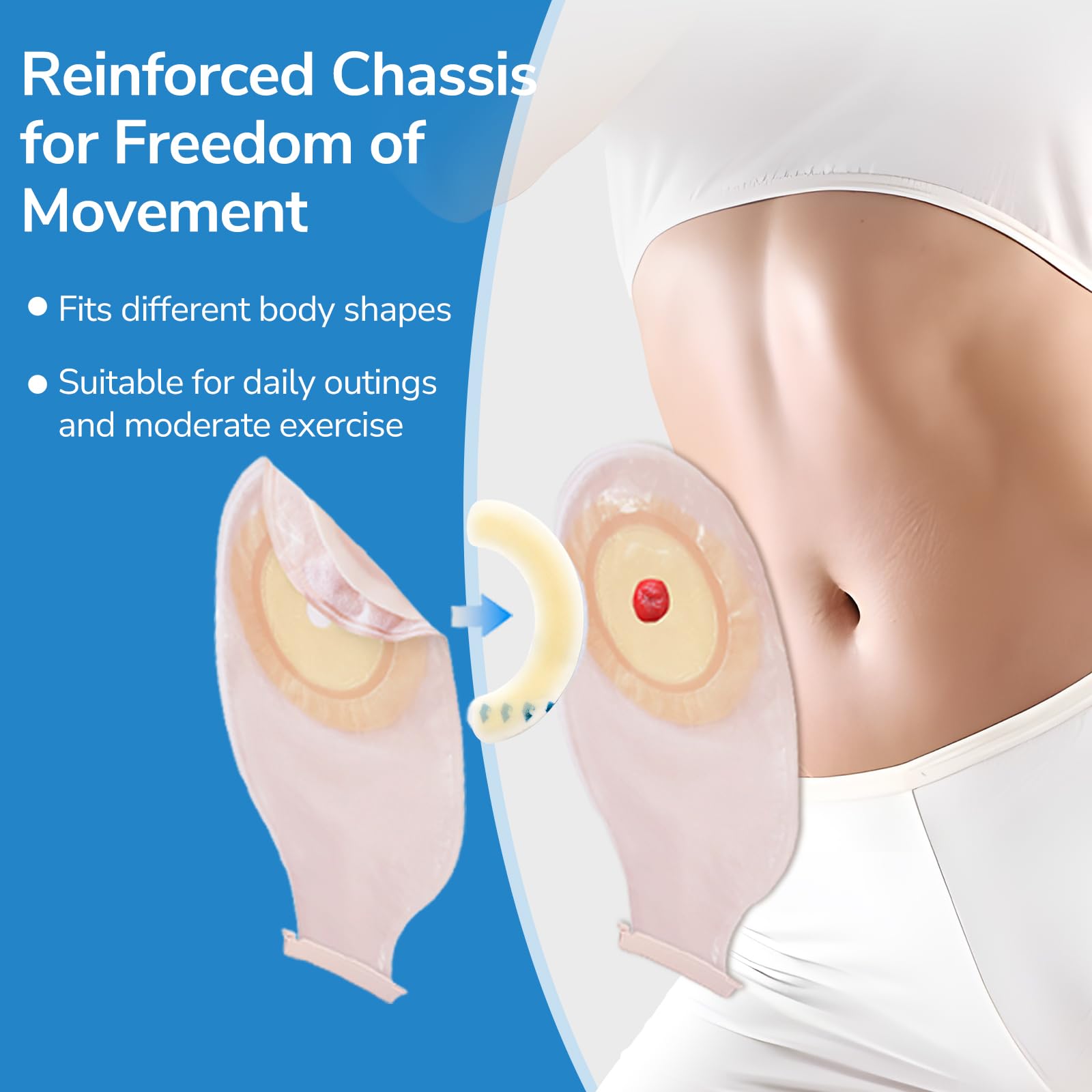 Curved edge design protects ostomy bag and reduces leakage with Heagimed strips.