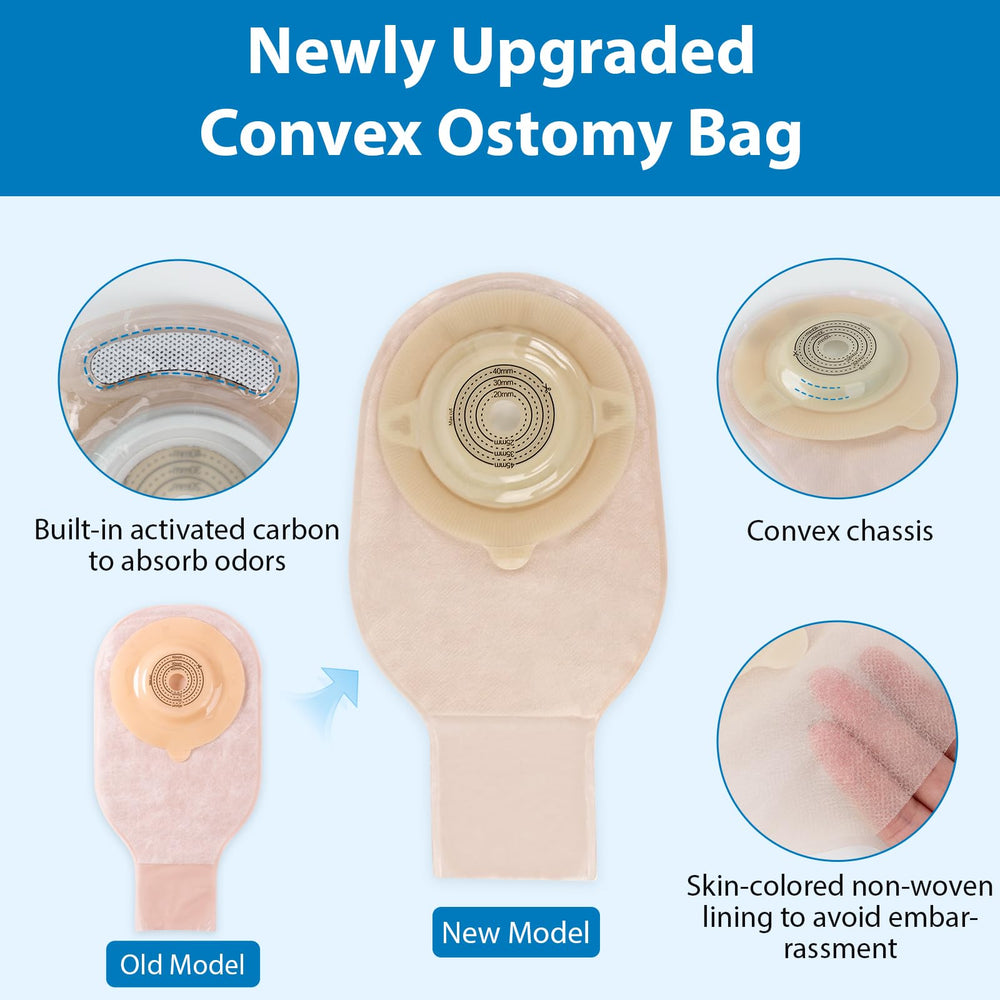 Heagimed one-piece convex bag with waistband supporting uneven skin.