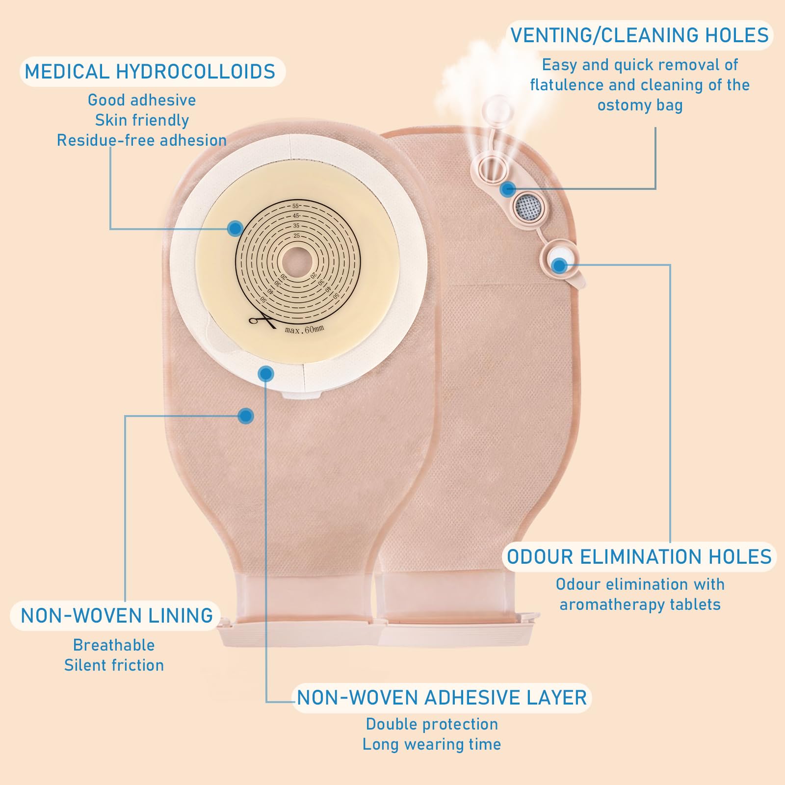 Heagimed one-piece ostomy bag with strong adhesion to reduce leakage.