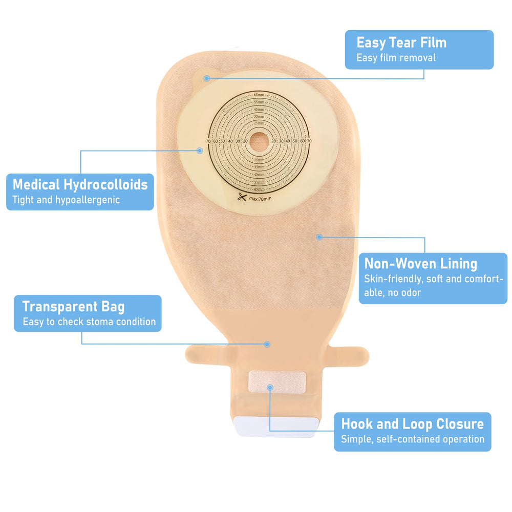Close-up of Heagimed ostomy bag opening design prevents disc from rolling