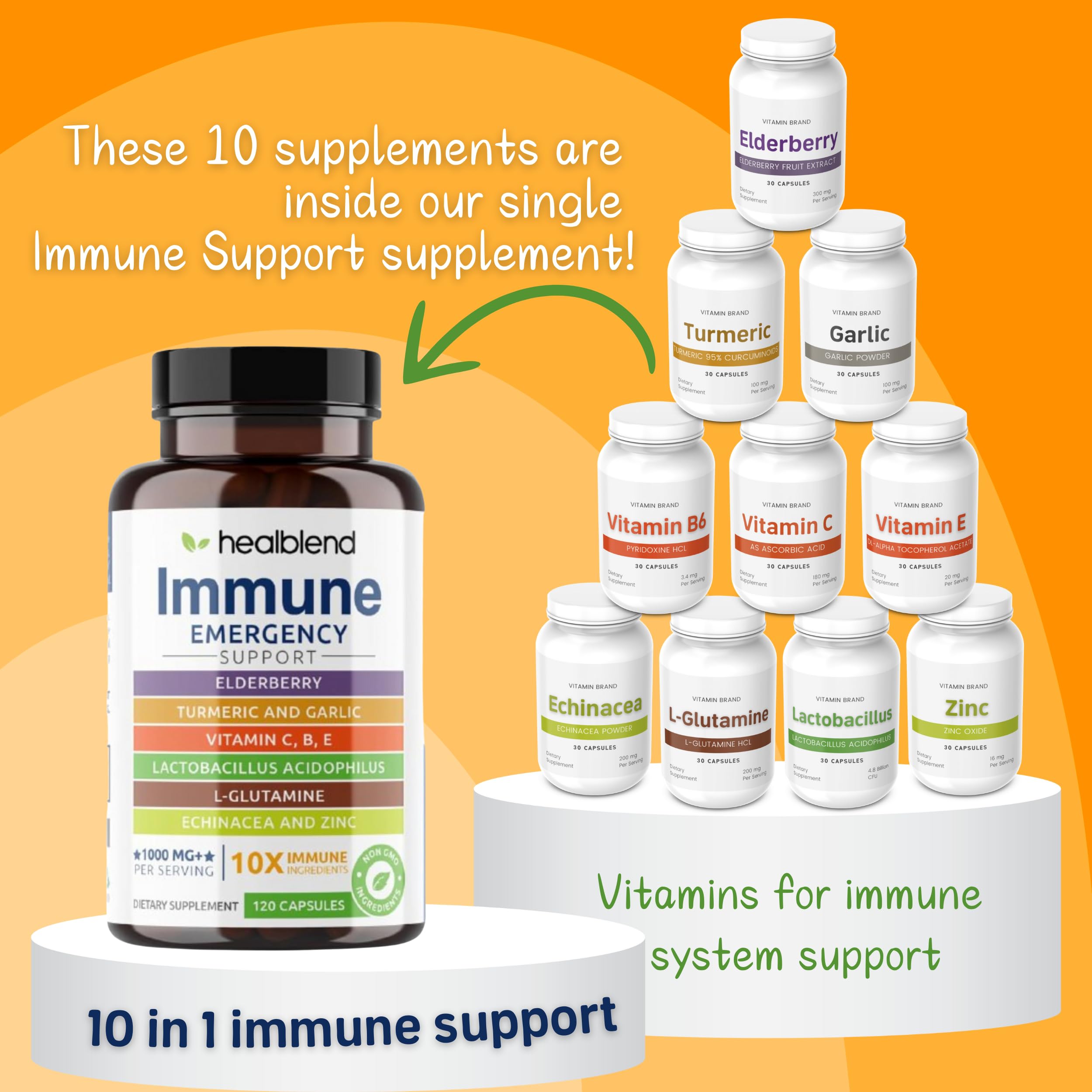 healblend 10 in 1 immune bottle side: capsule bottle detailing