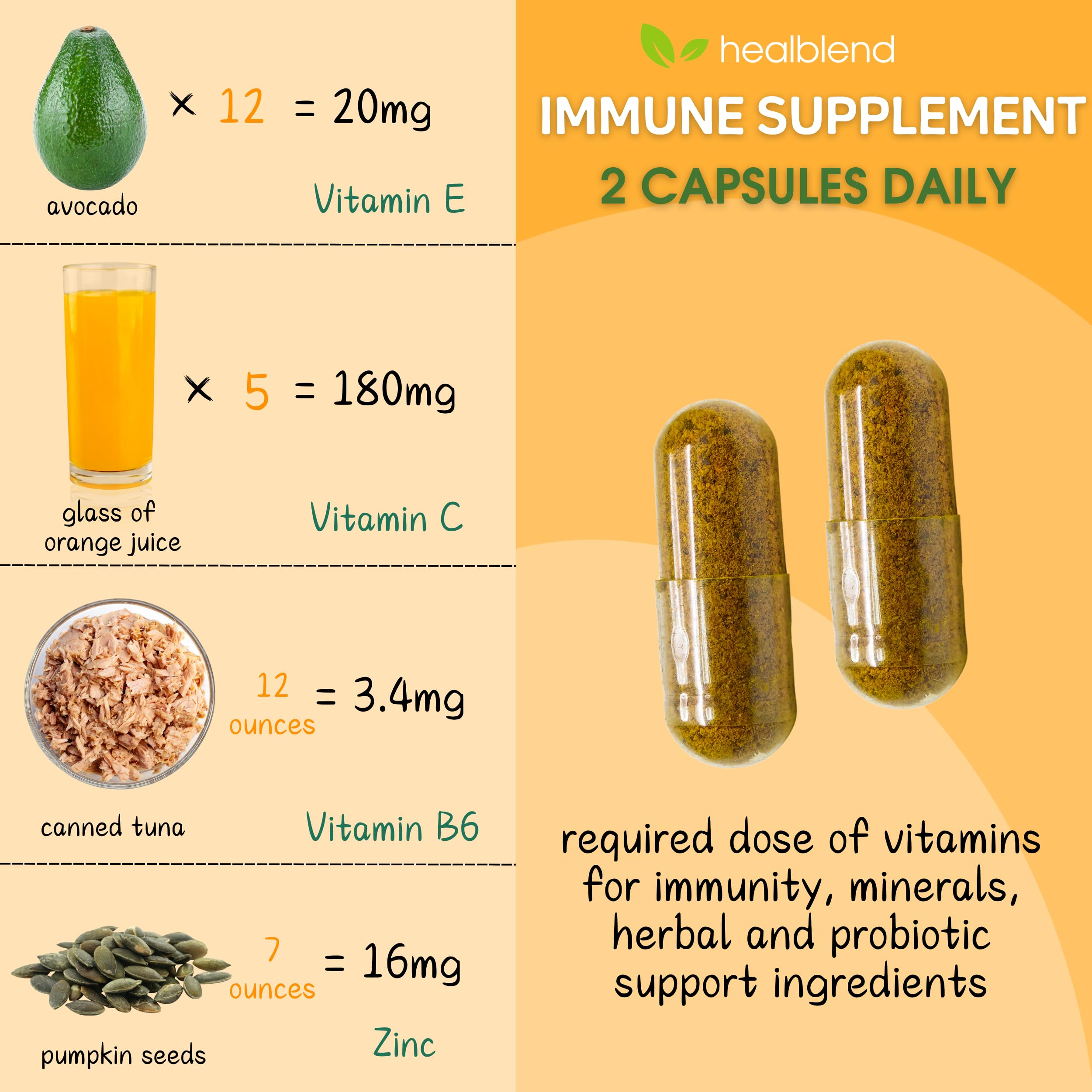 healblend echinacea purpurea extract: classic herbal extract in the formula