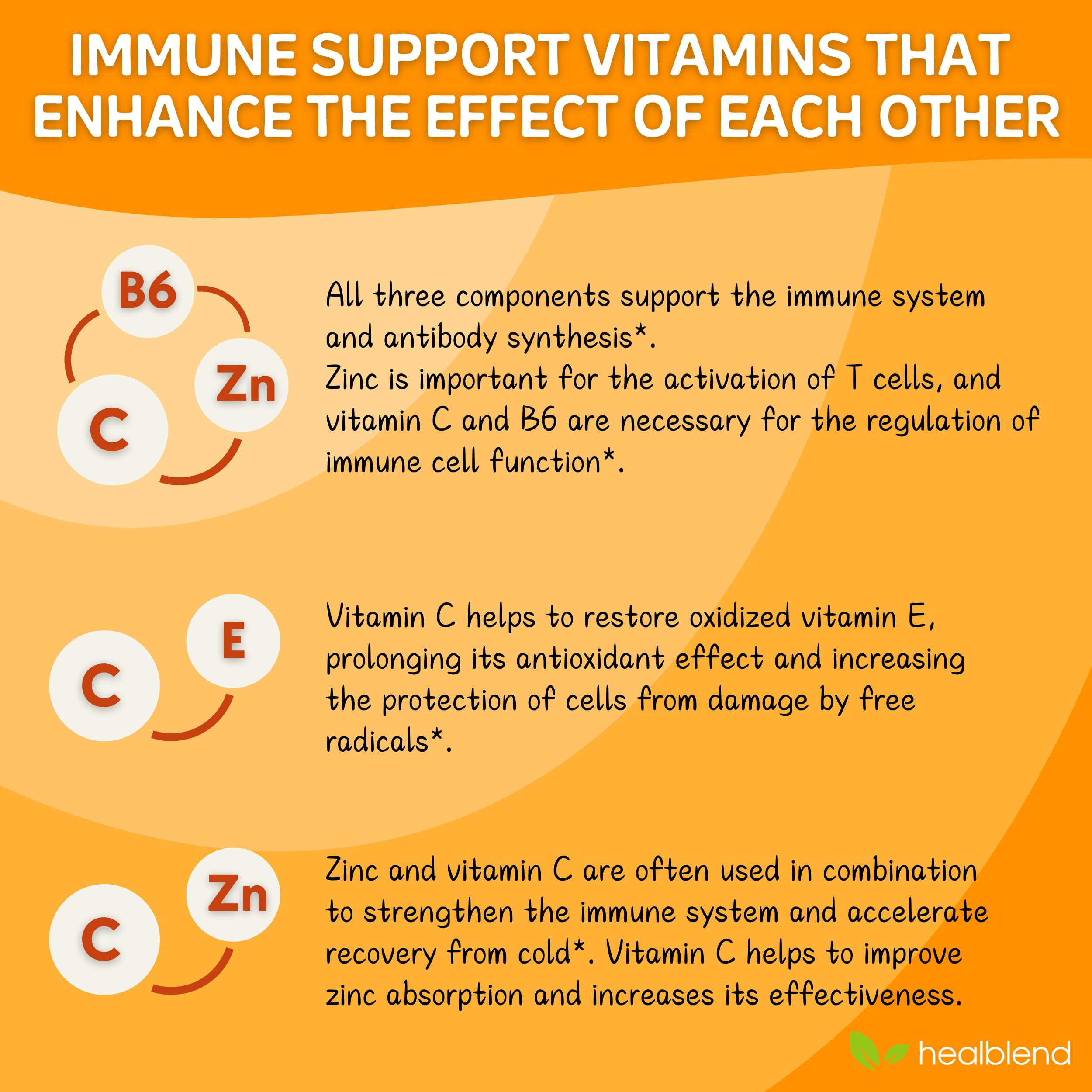 healblend immune capsules closeup: capsules contain elderberry and zinc blend