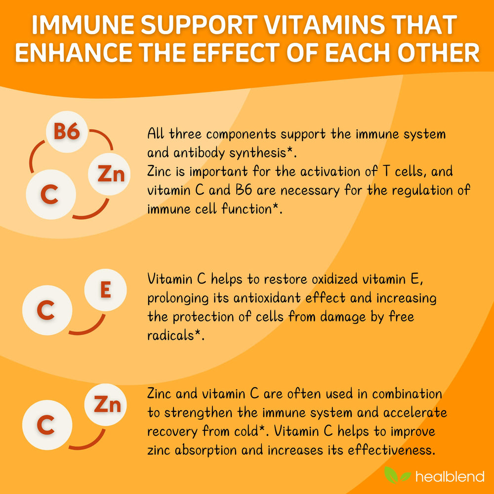 healblend immune capsules closeup: capsules contain elderberry and zinc blend