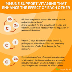 healblend immune capsules closeup: capsules contain elderberry and zinc blend
