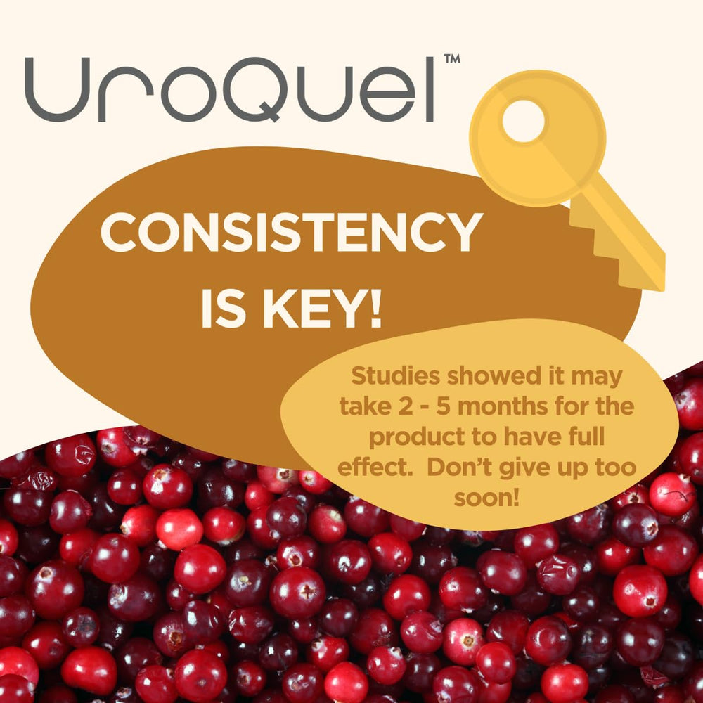 Heale UroQuel packaging box communicates OB/GYN formulated urinary wellness option.