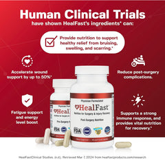 HealFast pre-op regimen daily doses prepared for upcoming surgery