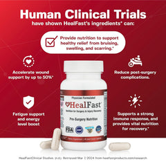 HealFast supplement pills close-up highlights flavorless, easy-to-swallow capsules