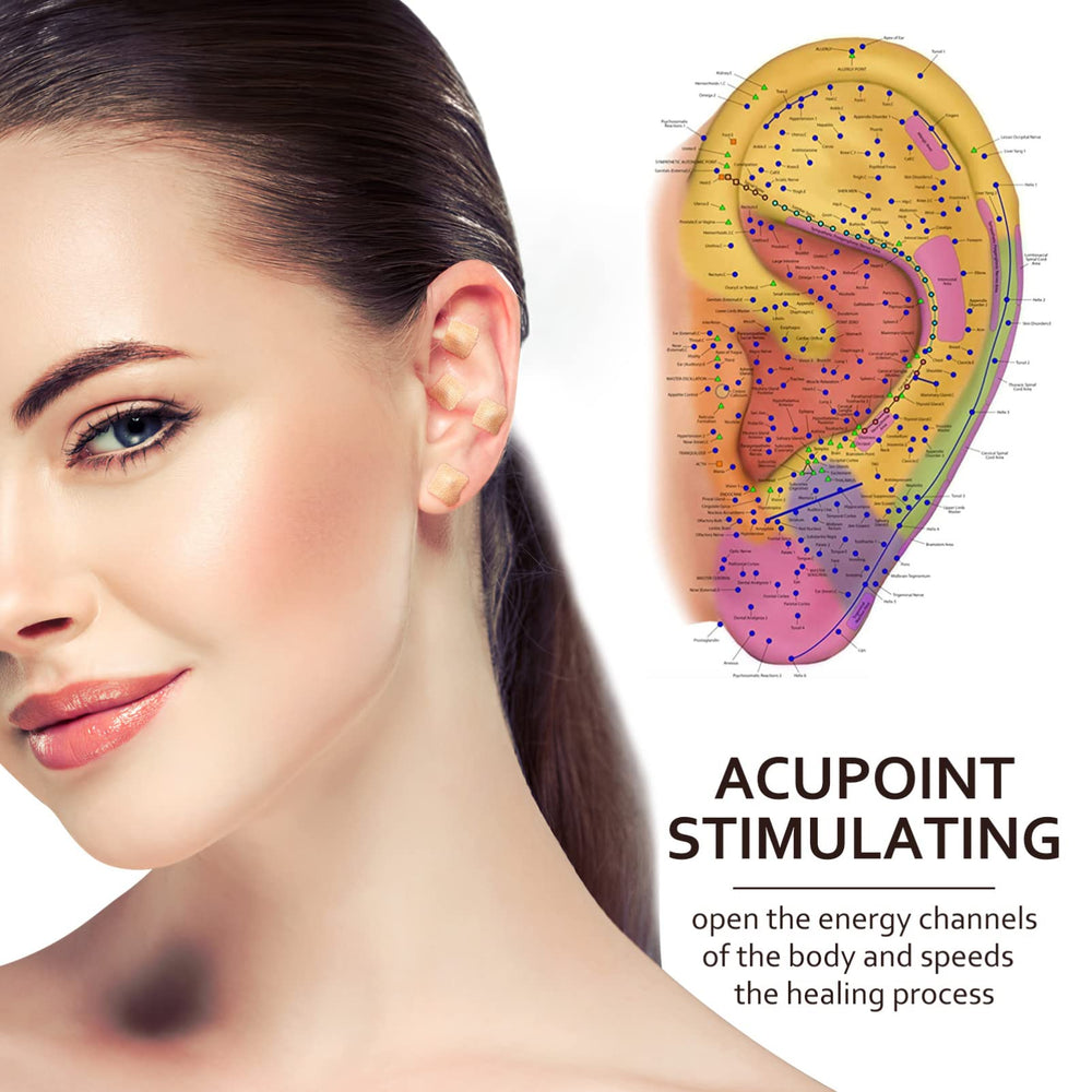 Healifty acupoint-stimulation guide helps maintain consistent pressure