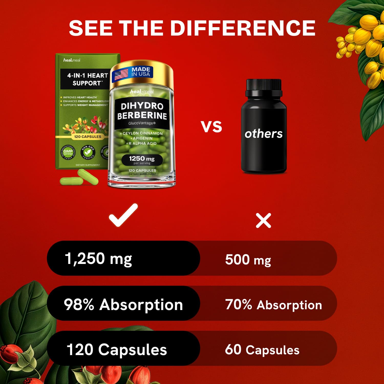 HealMeal Dihydroberberine front bottle with clean packaging.