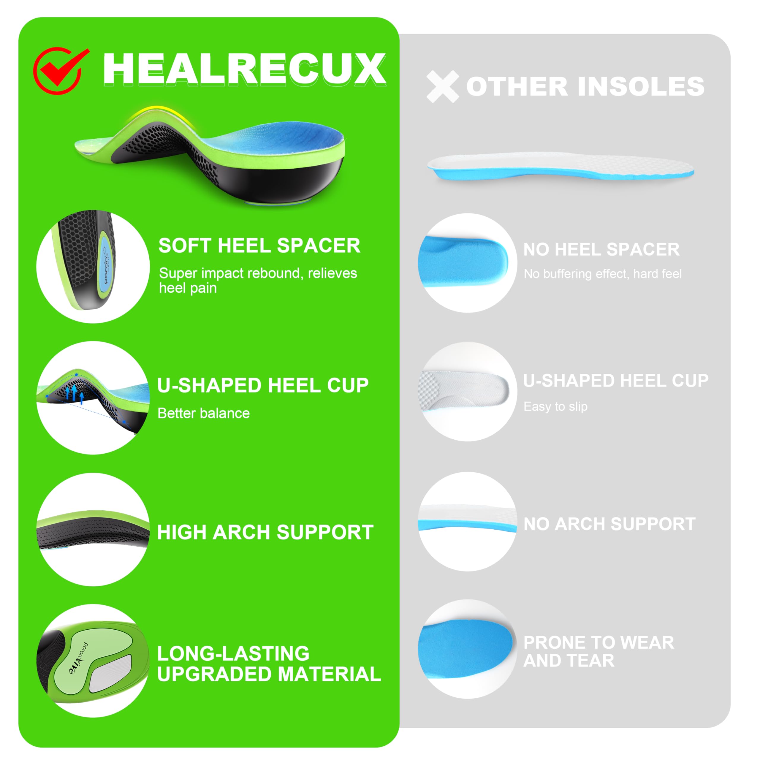 Healrecux trim-to-fit insoles adapt to various shoes for custom comfort.