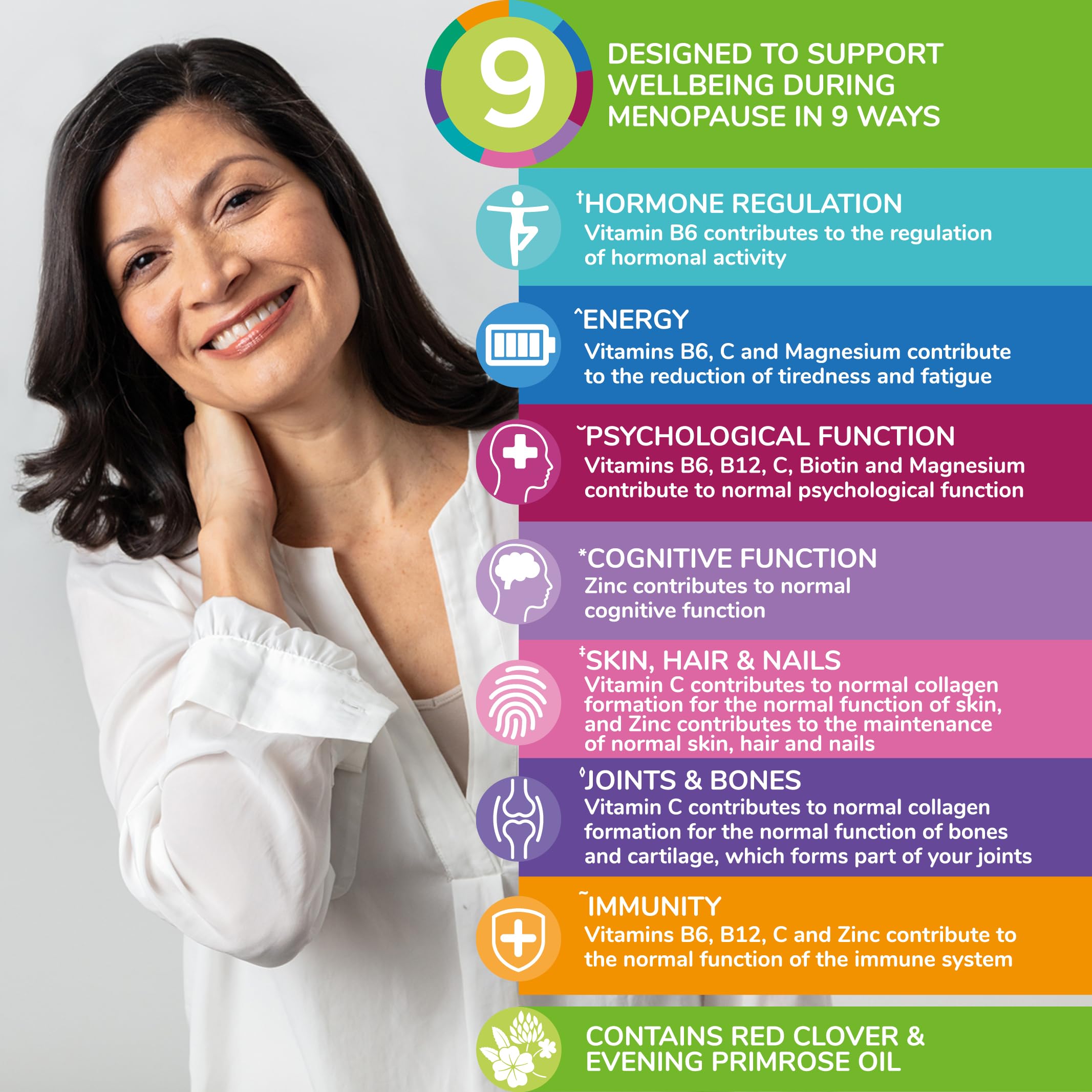 Health & Her menopause bottle back shows ingredients and usage directions for informed use.