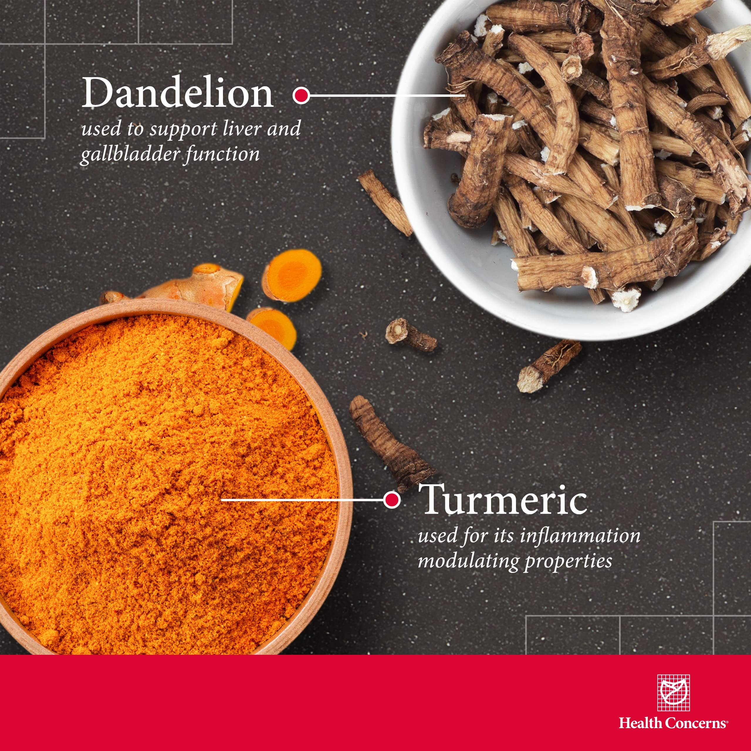 Health Concerns GB-6 herbal ingredients including turmeric and bupleurum