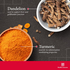 Health Concerns GB-6 herbal ingredients including turmeric and bupleurum