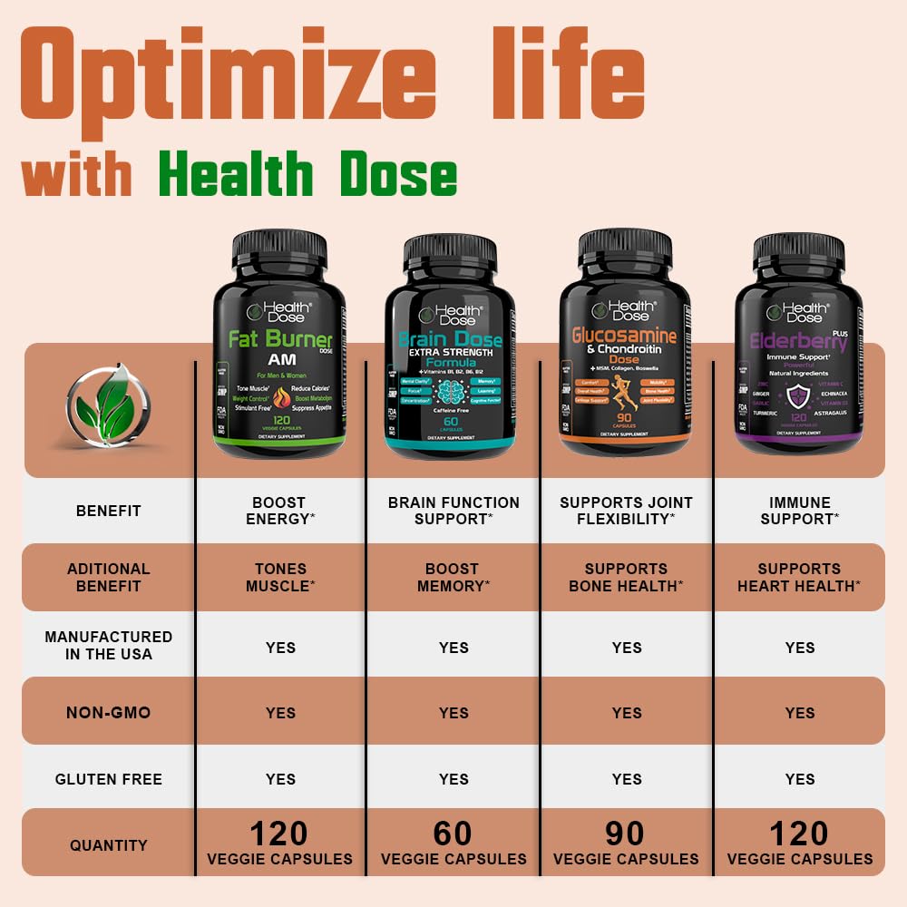 Health Dose vitamin-d3-k2 softgel bundle demonstrates a routine.