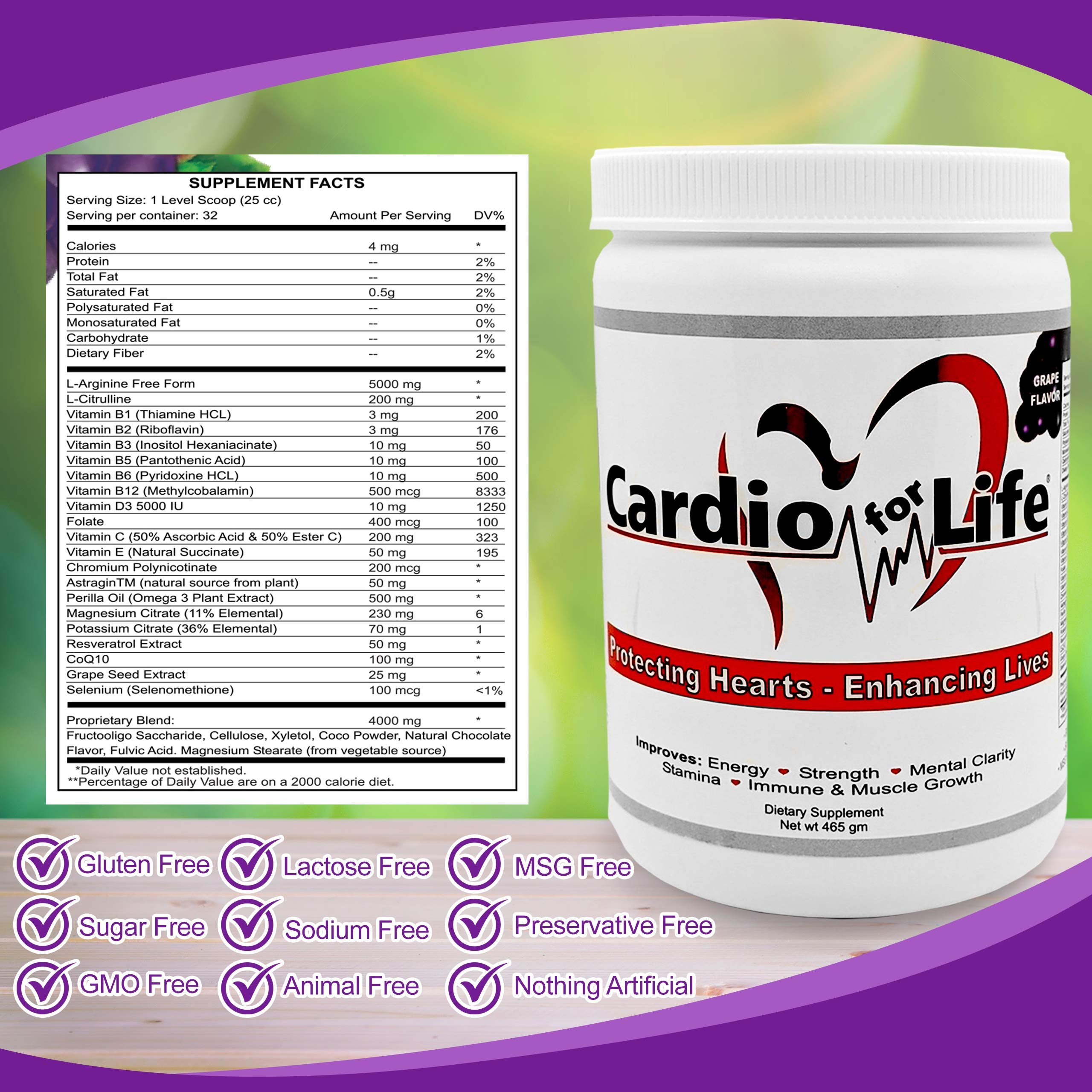Health Guardian CardioForLife bottle front shows AstraGin and L-Arginine