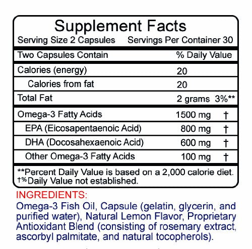 Capsules swallowed whole to minimize aftertaste in Health Nurture Omega-3 Max
