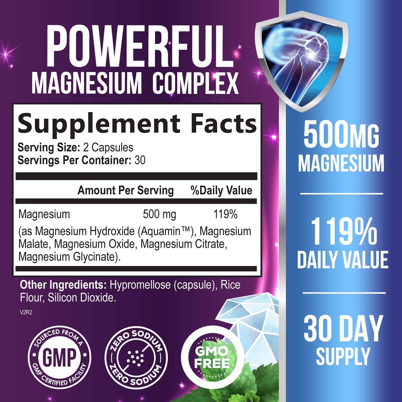 Health Nutrition Naturals Magnesium Complex capsules close-up highlighting chelated forms for uptake.
