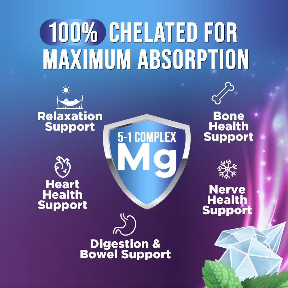 Health Nutrition Naturals magnesium oxide form image illustrates fast-acting mineral support.