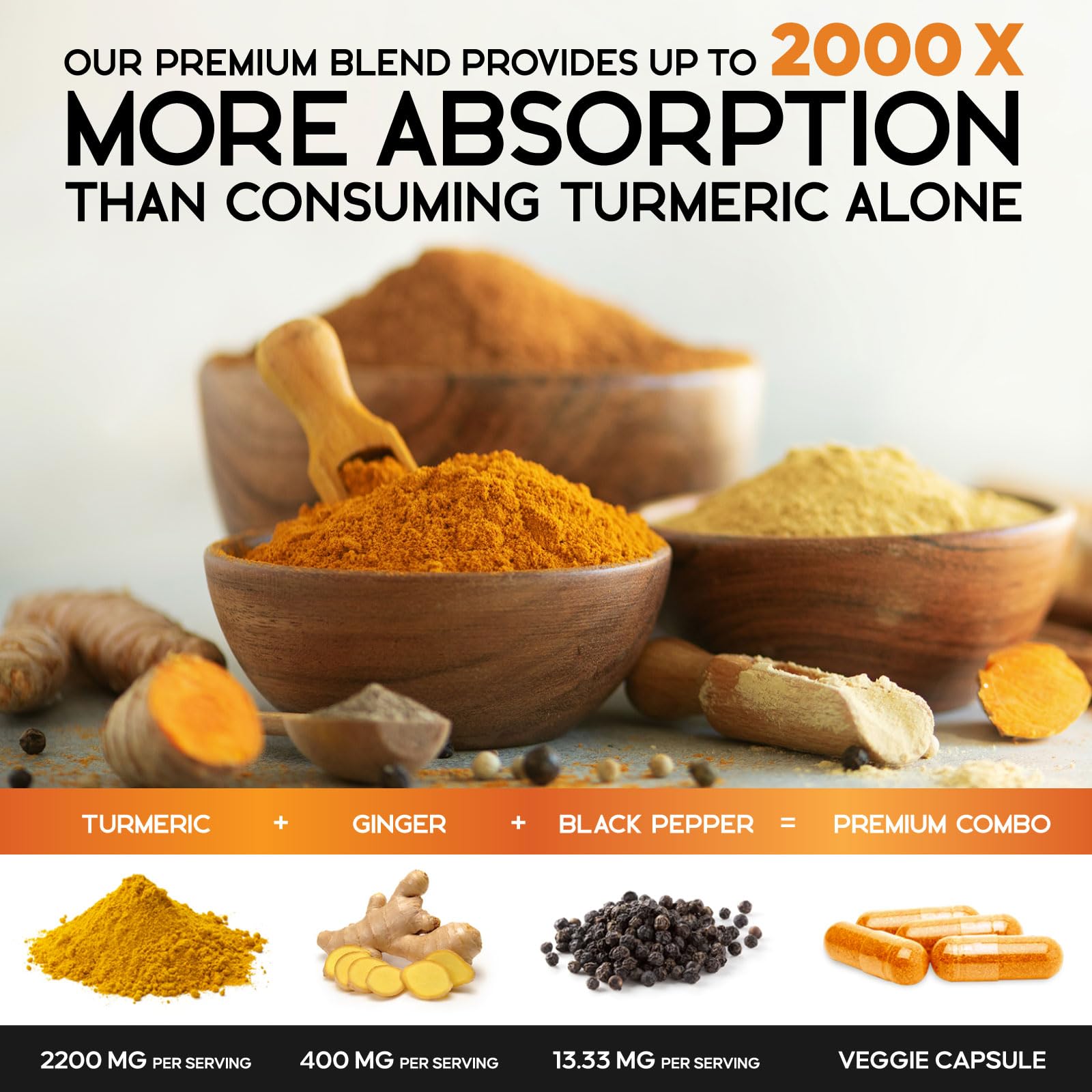 Health Nutrition Naturals Organic turmeric and ginger image emphasizes natural antioxidant support