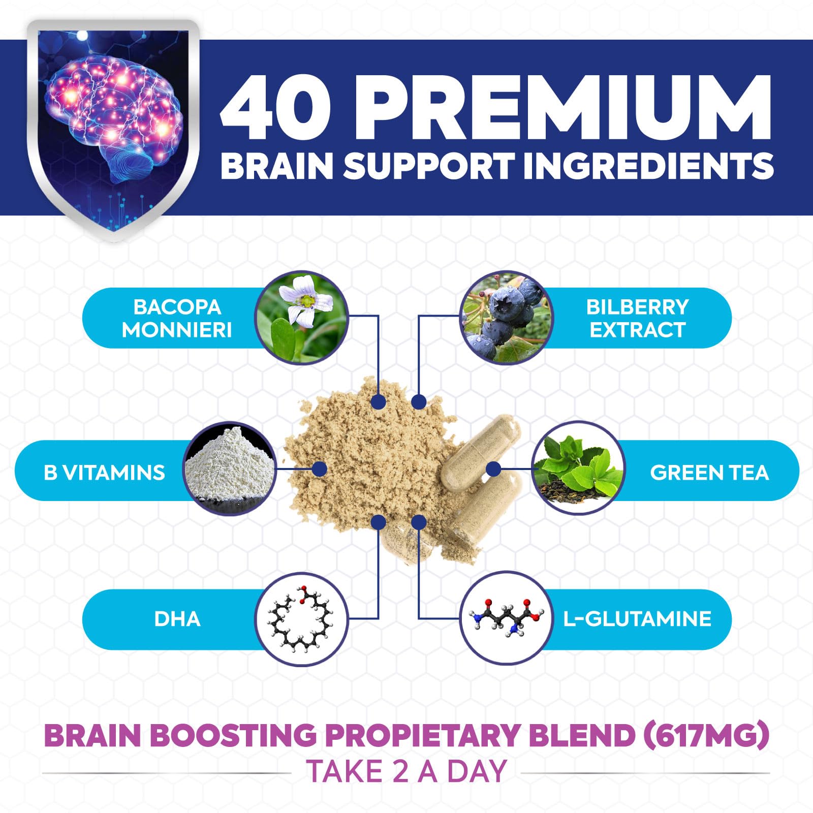 Health Nutrition Naturals phosphatidylserine and DMAE capsules for cognitive support.
