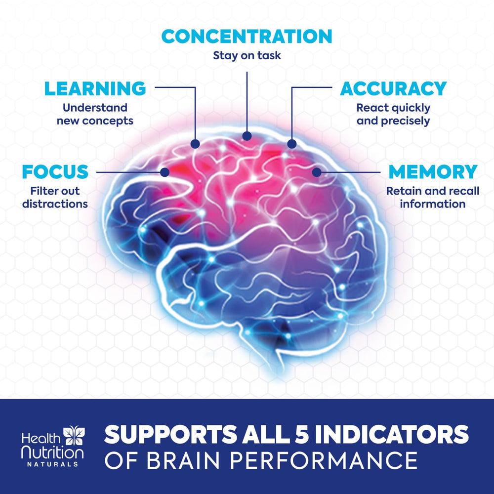 Senior-friendly Health Nutrition Naturals memory support for daily brain health.
