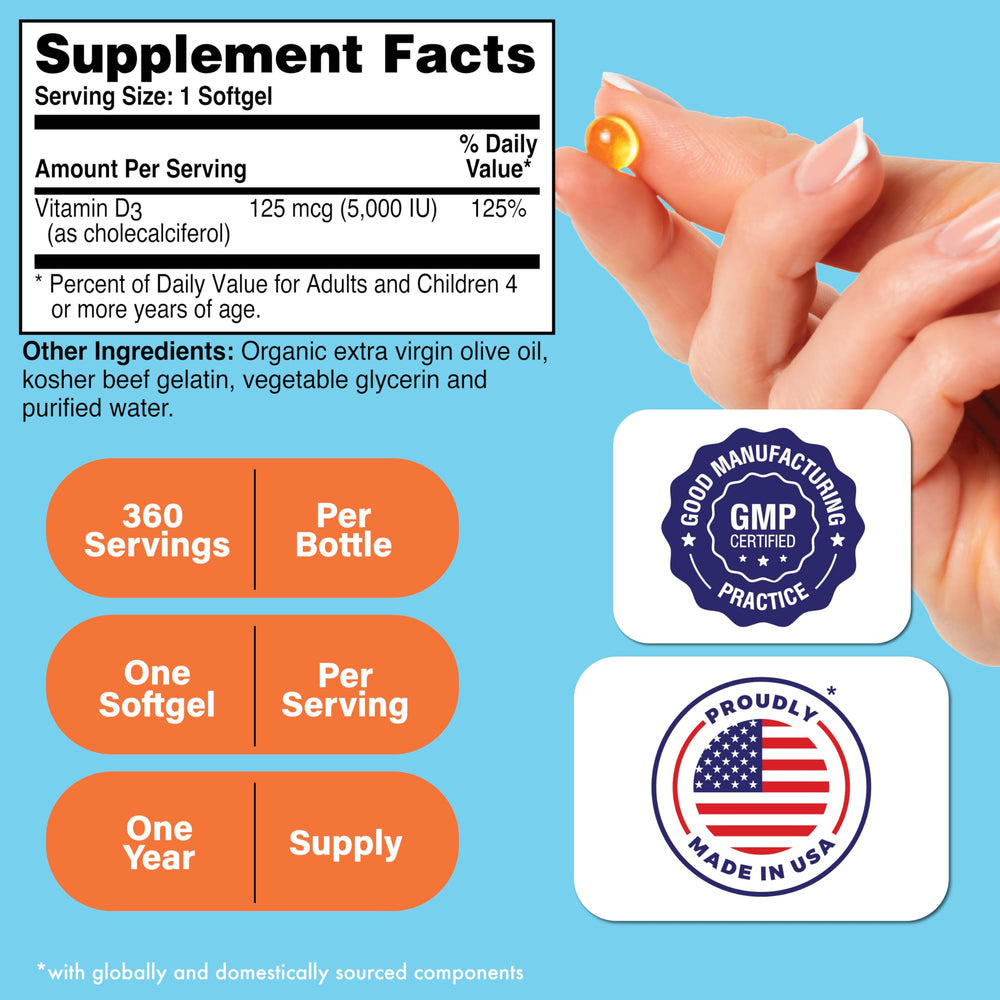 Health Thru Nutrition Vitamin D3 5000IU bottle cap close-up showing mini softgels
