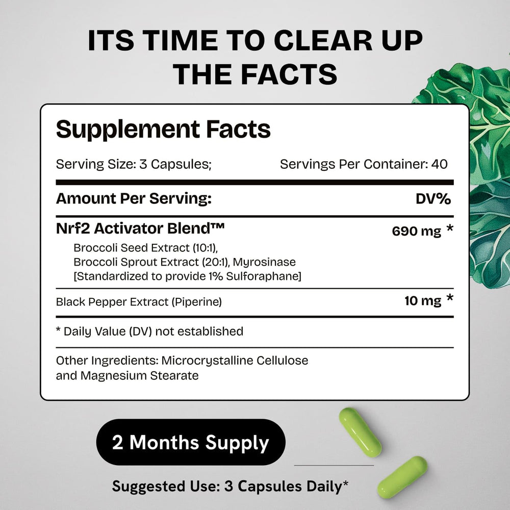 Healthbiotics sulforaphane liposomal glass highlights potential absorption