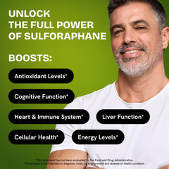 Healthbiotics sulforaphane packaging two-packs emphasizes long-term daily use