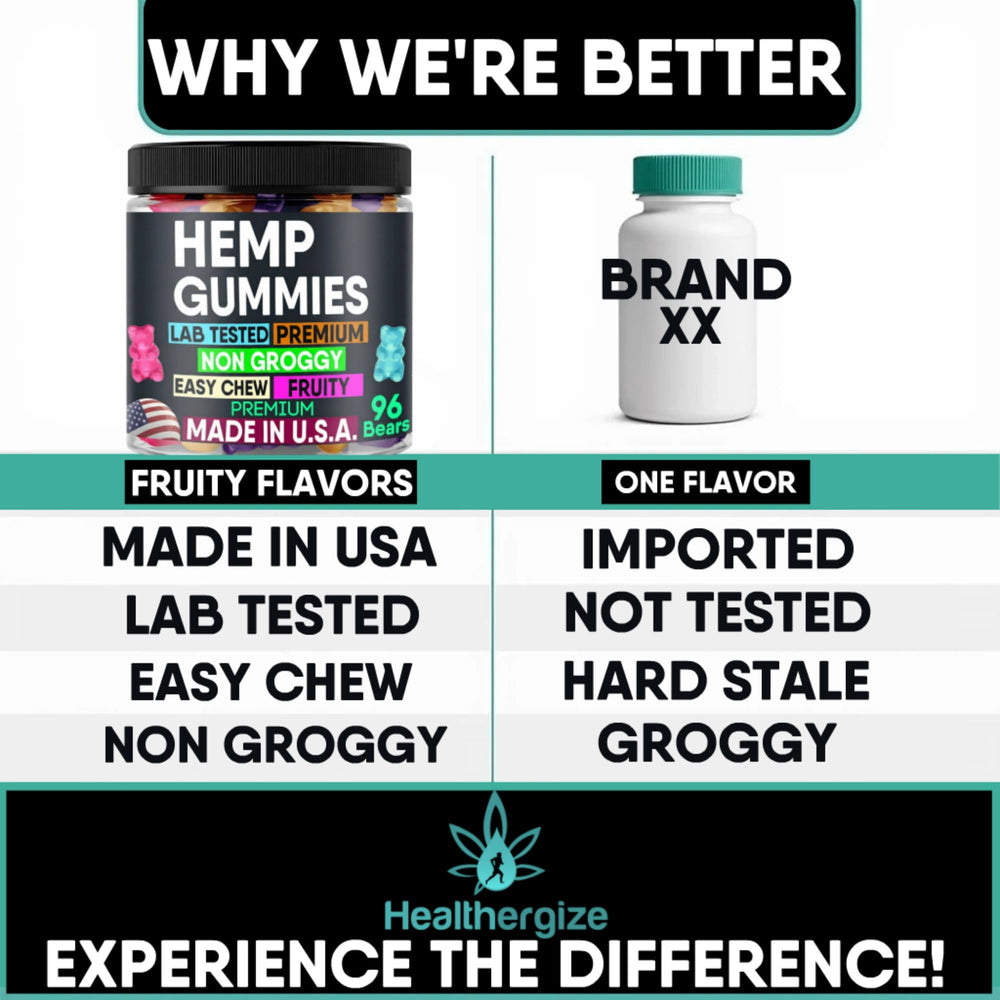 Healthergize elderberry-magnesium blend graphic suggests wellness-focused supplement options.