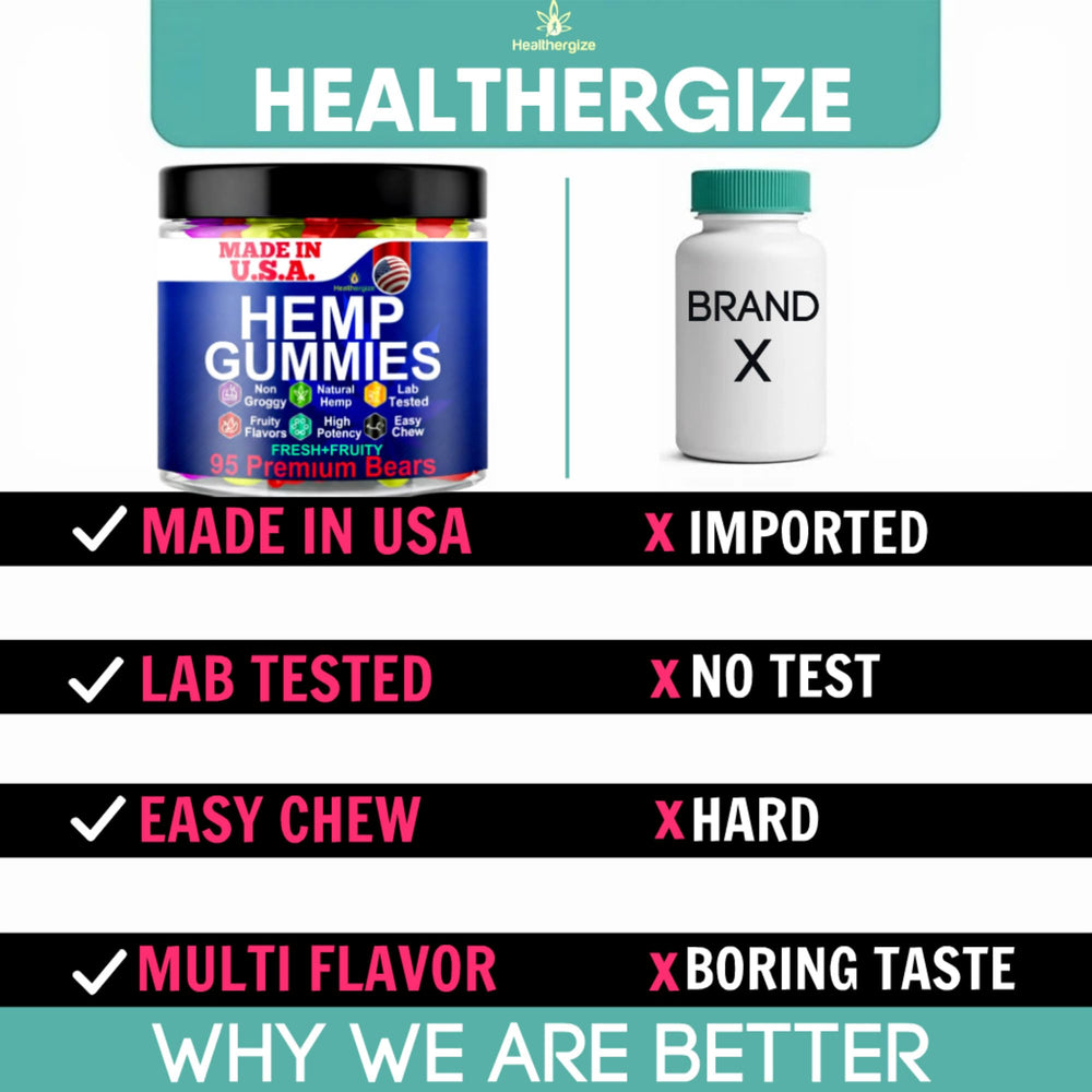Healthergize sleep-aid dose graphic references melatonin options and strength variety.