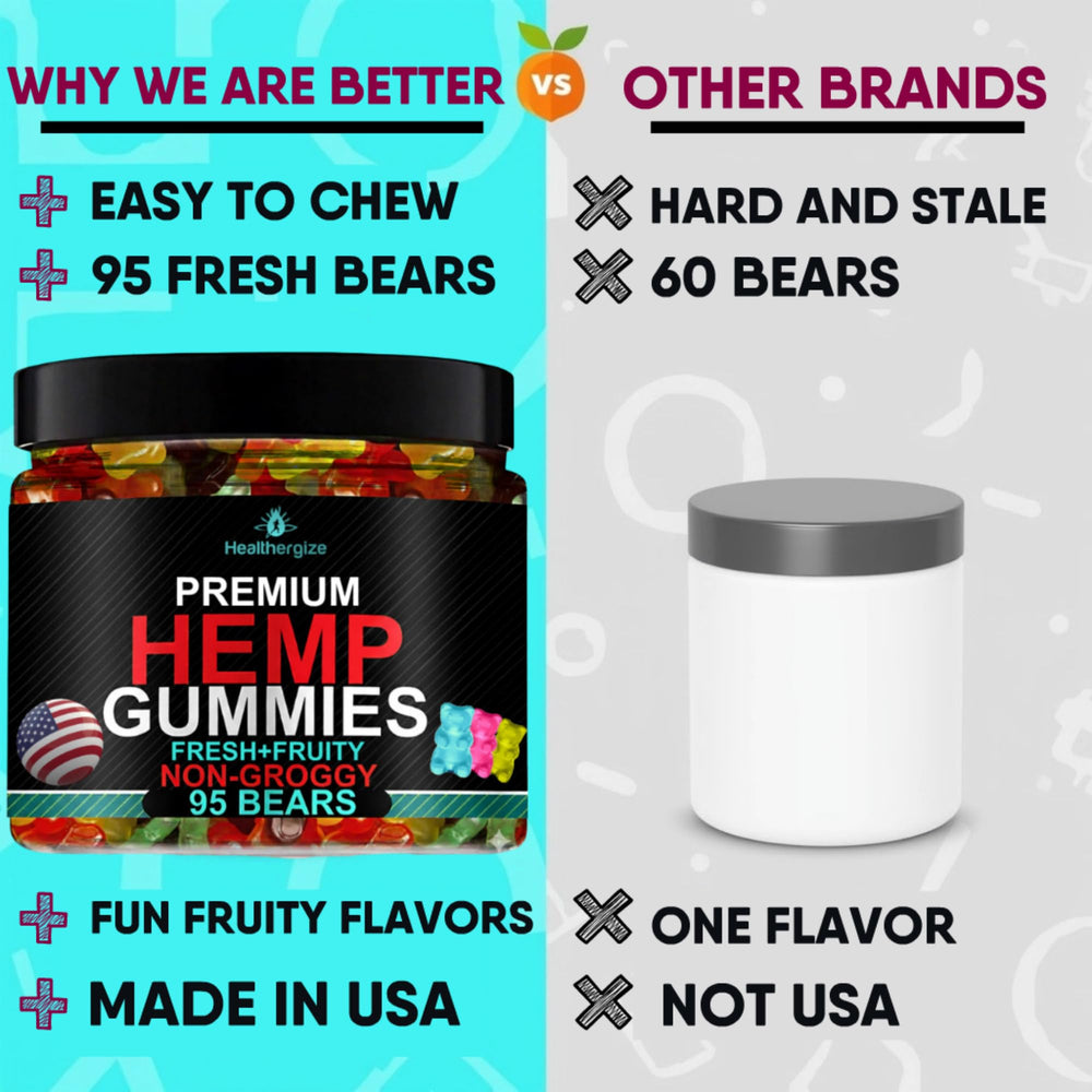 Healthergize relaxation-focused gummies support unwinding after a long day