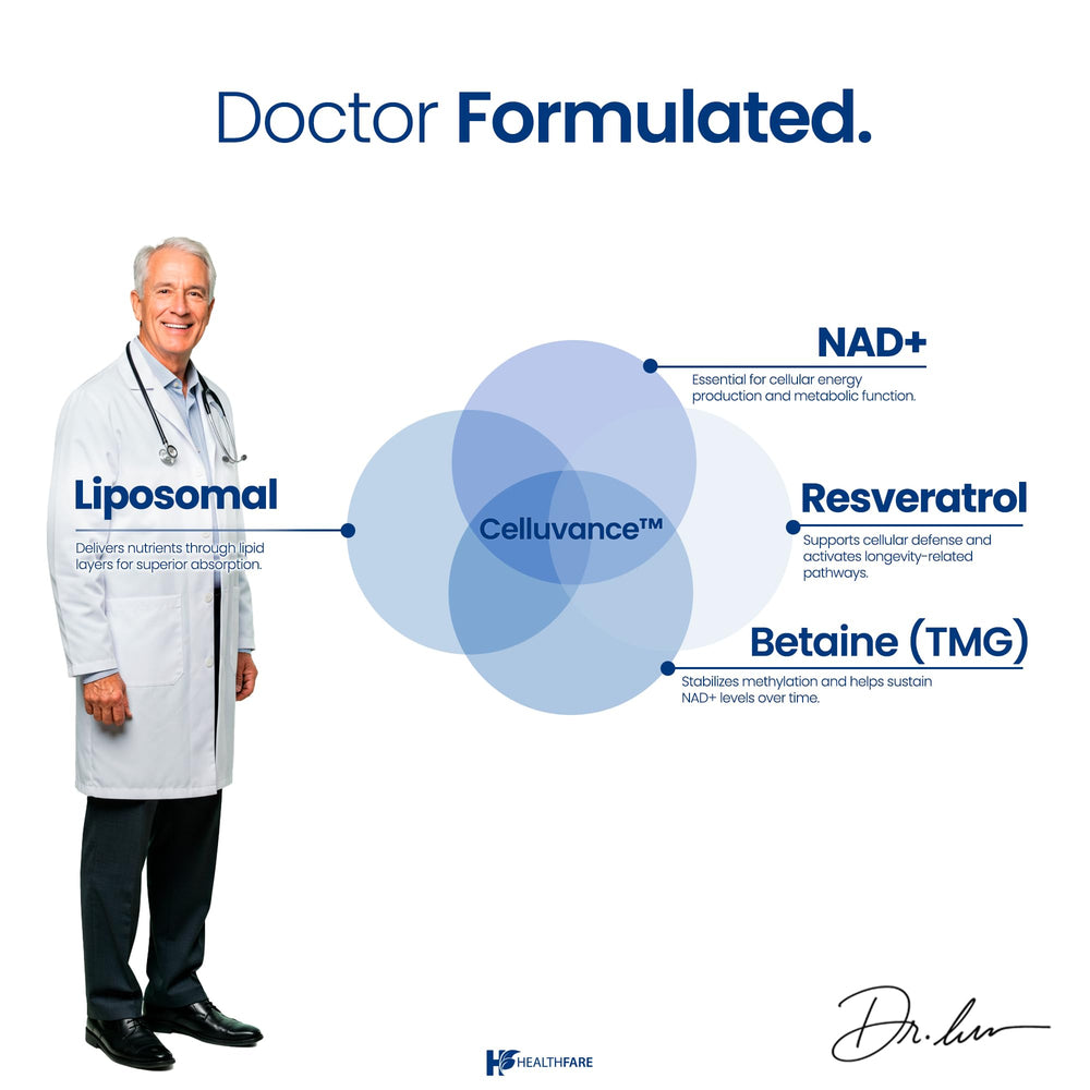 Healthfare Betaine TMG ingredient note suggesting extended NAD+ support.