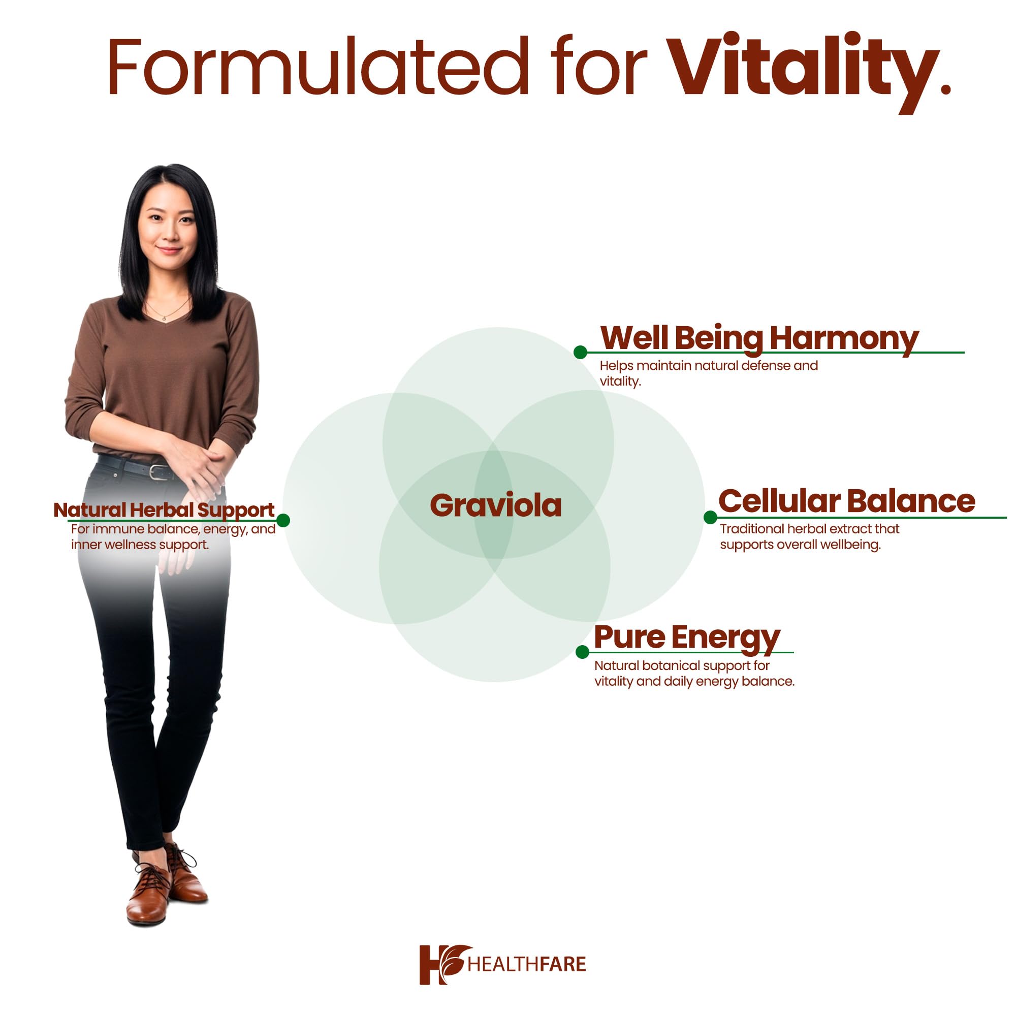 Healthfare Graviola label emphasizes non-GMO and gluten-free features.