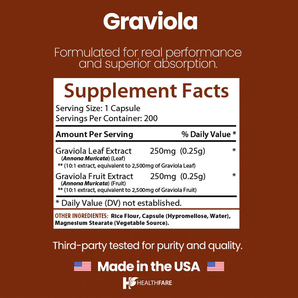 Healthfare Graviola leaf and fruit blend close-up, natural antioxidant support potential.