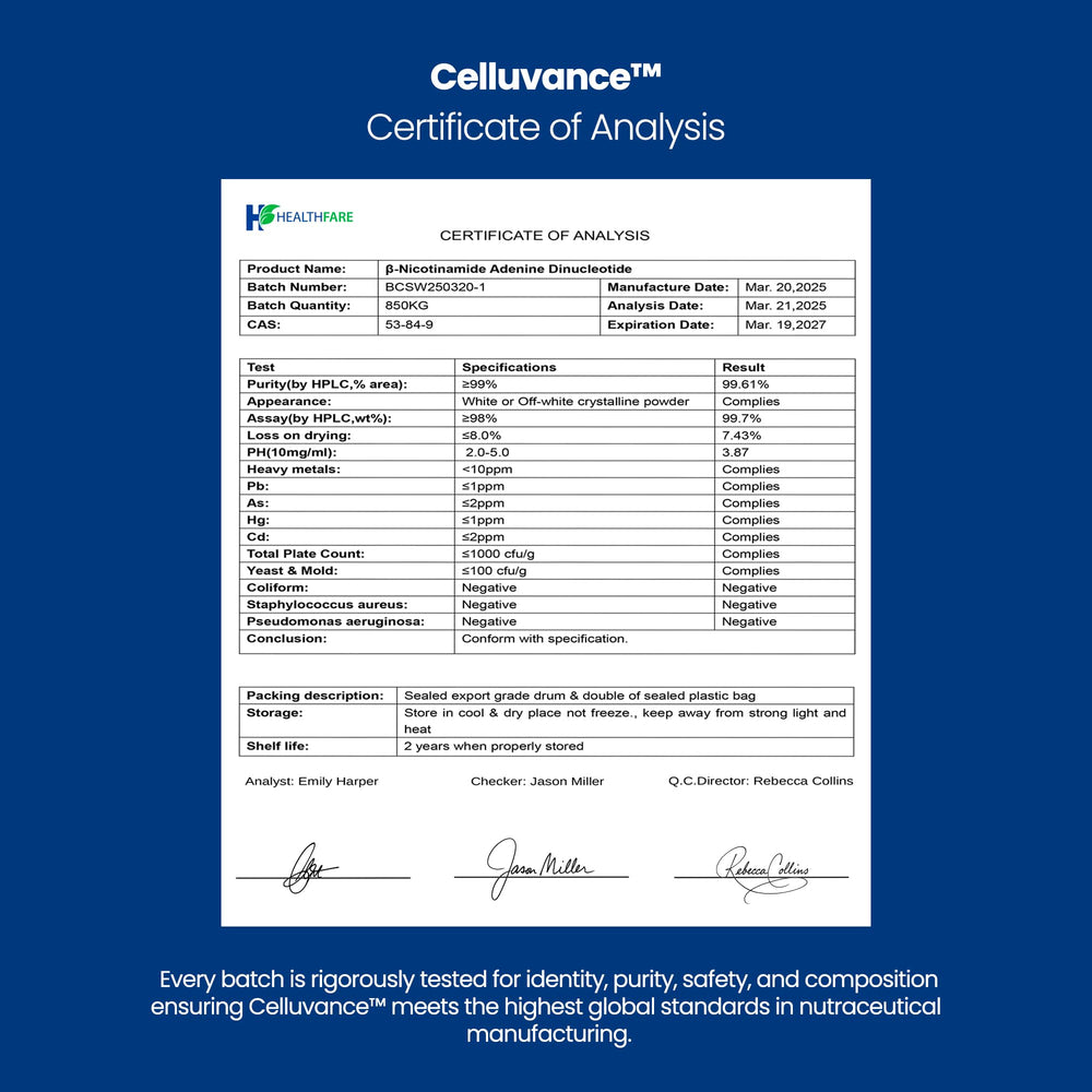 Healthfare Resveratrol and CoQ10 blend label for vitality.