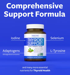 Capsules of Healths Harmony Thyroid Support in close-up view.