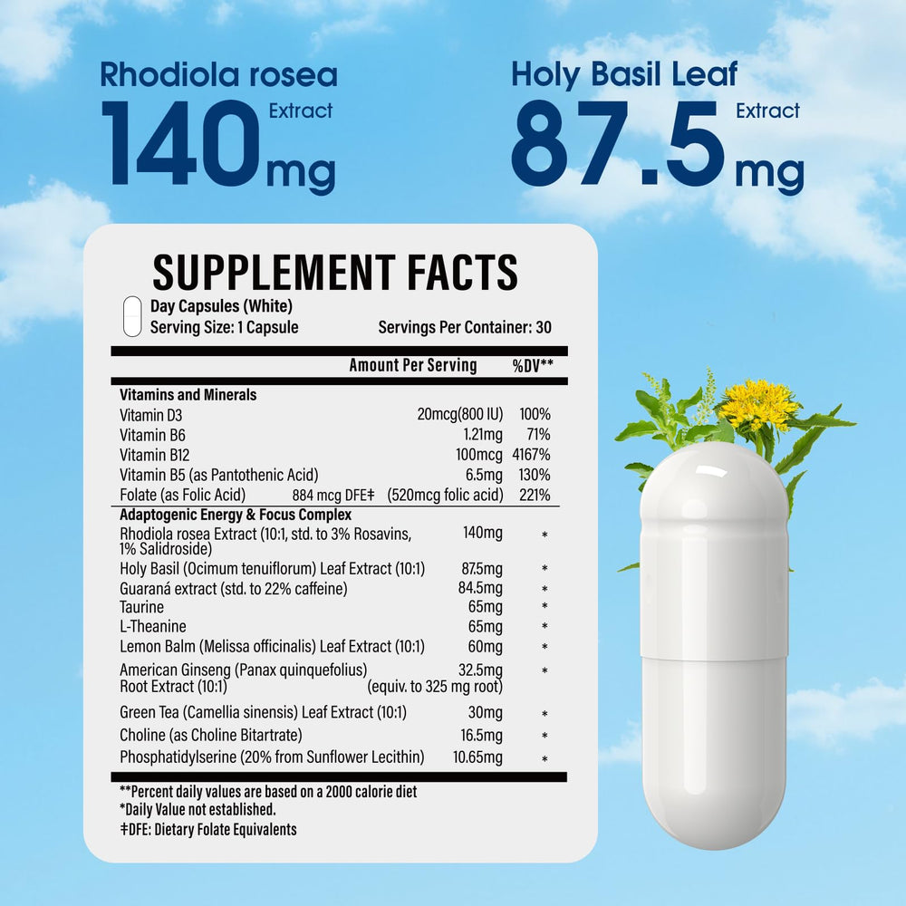HealthSender Ashwagandha Rhodiola capsules shown for calm energy during busy days.