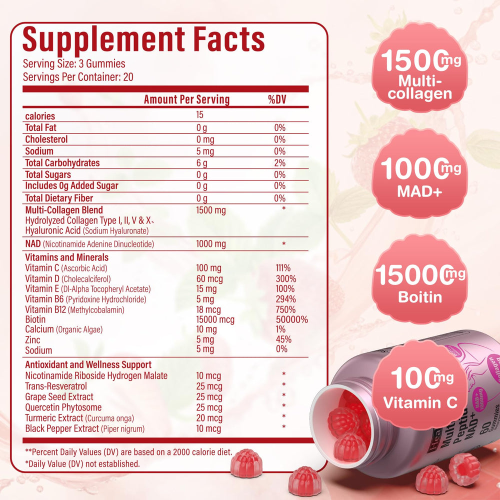 HealthSender Collagen Gummies ingredients close-up highlights NAD and biotin for vitality.