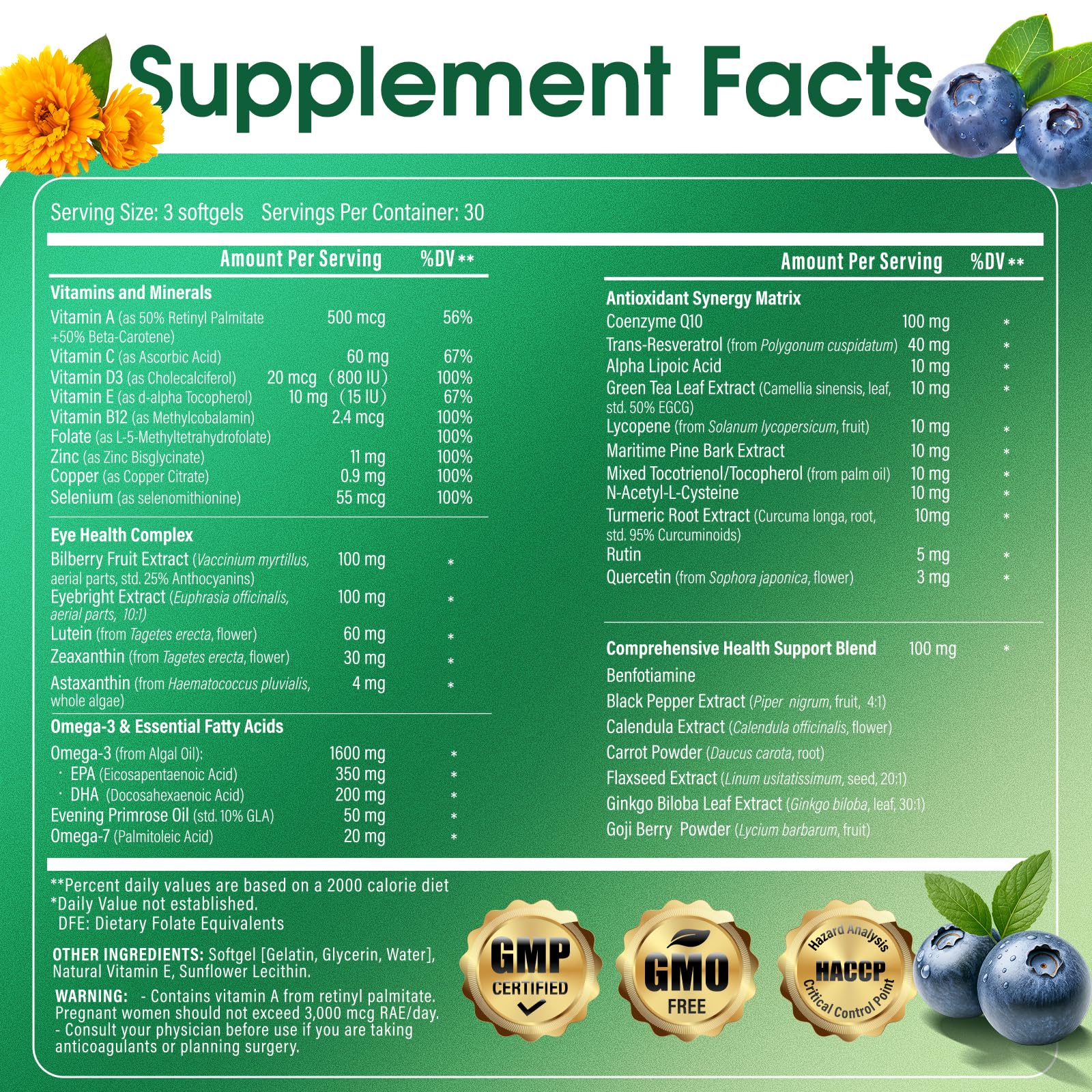 Closeup of HealthSender capsules showing smooth softgels for eye health.
