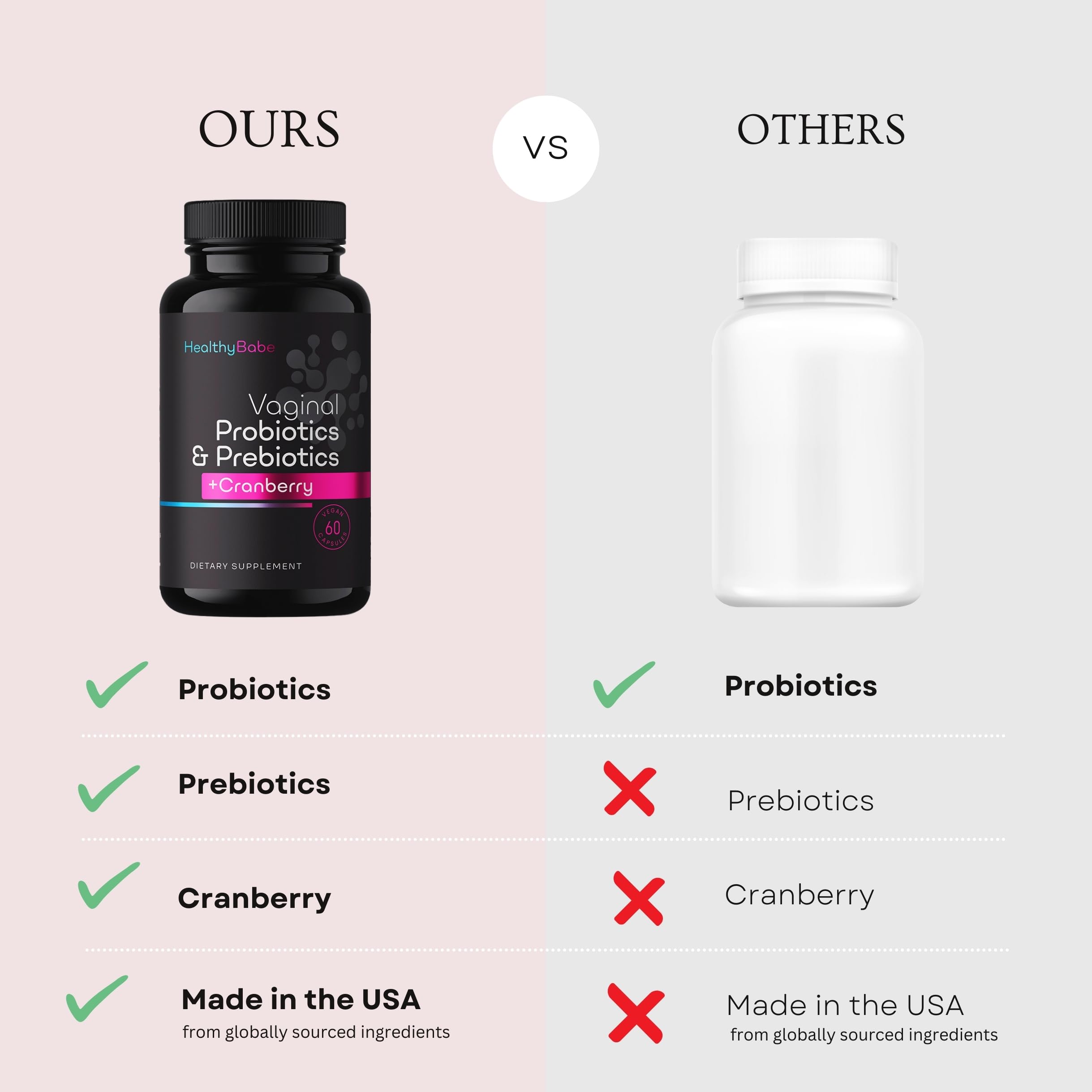 Healthy Babe XOS prebiotics detail showing microbiome nourishment