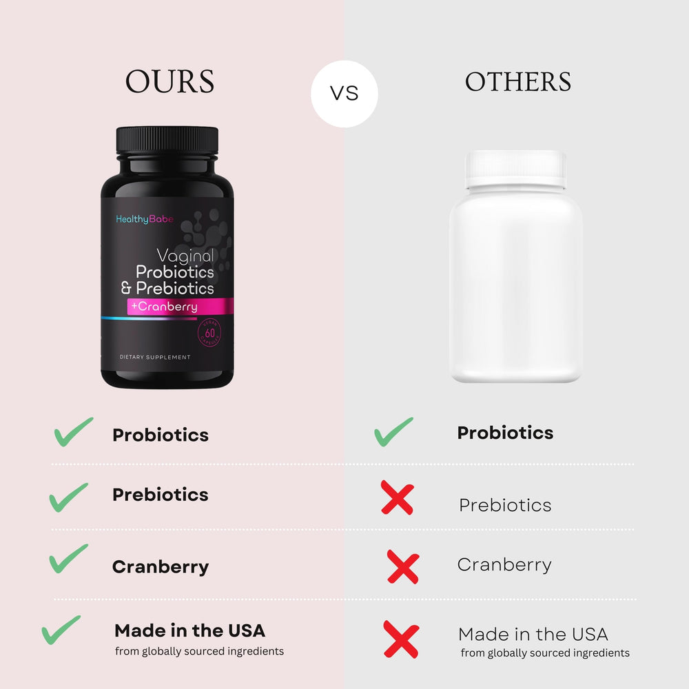 Healthy Babe XOS prebiotics detail showing microbiome nourishment